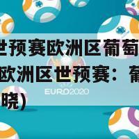 2024世预赛欧洲区葡萄牙赛程(2024欧洲区世预赛：葡萄牙赛程揭晓)